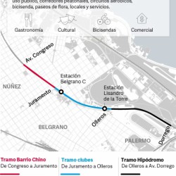 Cómo serán los nuevos espacios bajo el viaducto del tren Mitre: se los adjudicaron a un empresario coreano