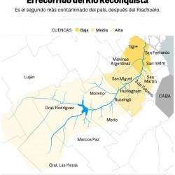 Radiografía del río Reconquista, el segundo más contaminado del país después del Riachuelo