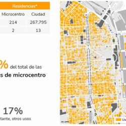 Los planes que analiza el Gobierno porteño para transformar al microcentro en una zona residencial