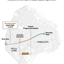 Ciudad: en qué consiste el proyecto para elevar el tren Sarmiento, la obra prioritaria de 2024
