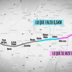 INFORMES: Las obras para el Ferrocarril Sarmiento