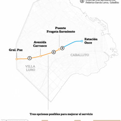 Cuáles son los primeros pasos del nuevo viaducto que se hará en la ciudad de Buenos Aires