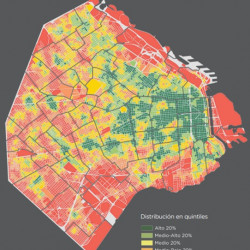 El Código Urbanístico de Buenos Aires