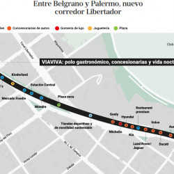 Nuevo corredor Libertador