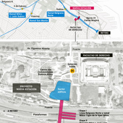 Ubicación clave: los tres proyectos ganadores del concurso para una nueva estación de trenes en la ciudad