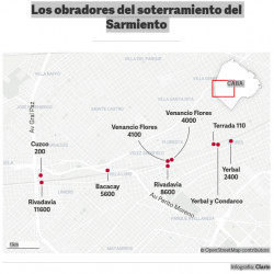 El fin del soterramiento del tren Sarmiento y los obradores que quedaron en la Ciudad: dónde están y qué trabajos harán